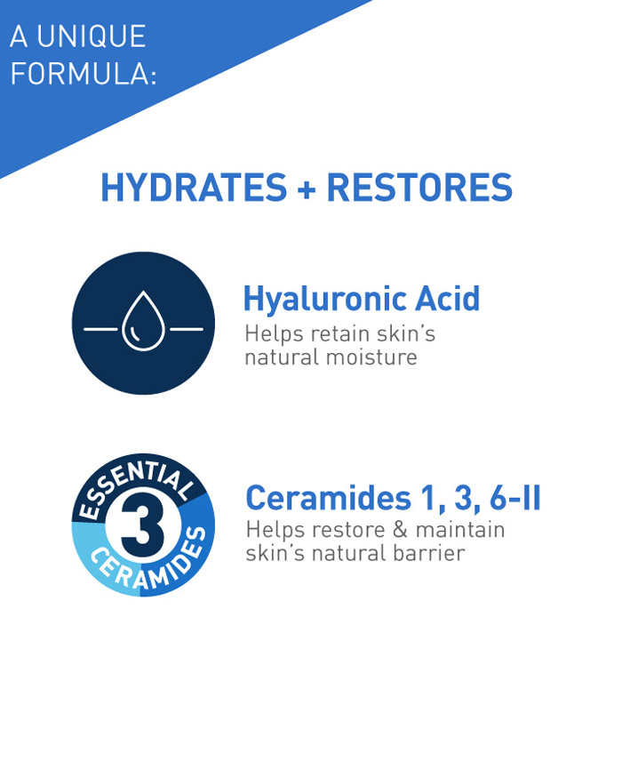 CeraVe  Moisturising Lotion .... - Image 4