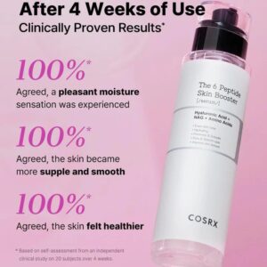 COSRX  The 6 Peptide Skin Booster Serum....