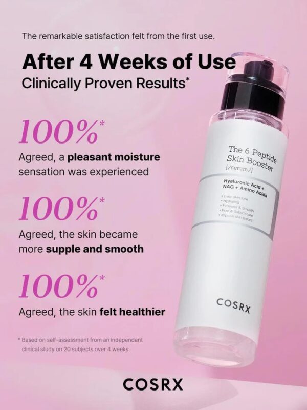 COSRX  The 6 Peptide Skin Booster Serum....