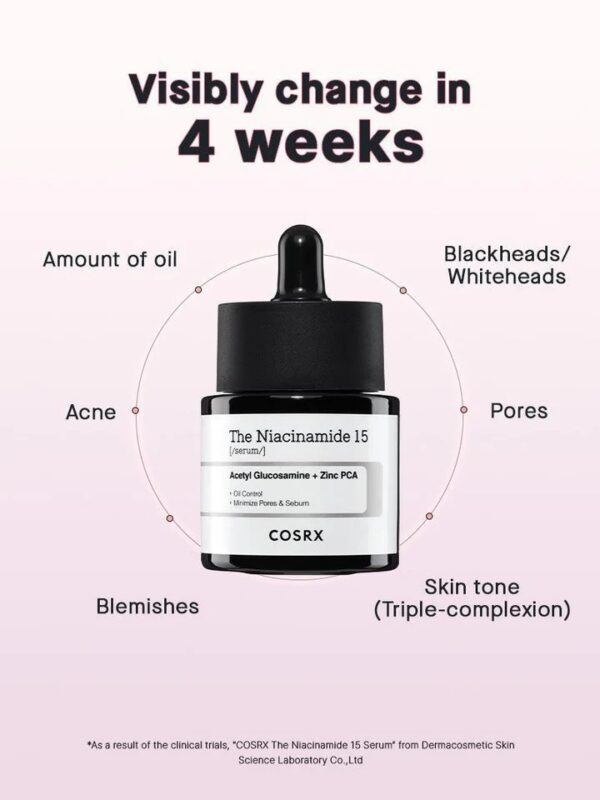 COSRX The Niacinamide 15 (Serum). - Image 4