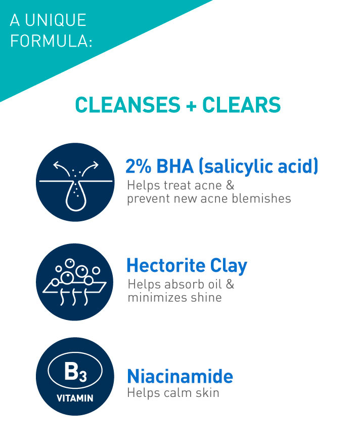 Cerave Blemish Control Cleanser Gel Moussant Anti-Imperfections..... - Image 4